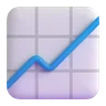 Rising chart